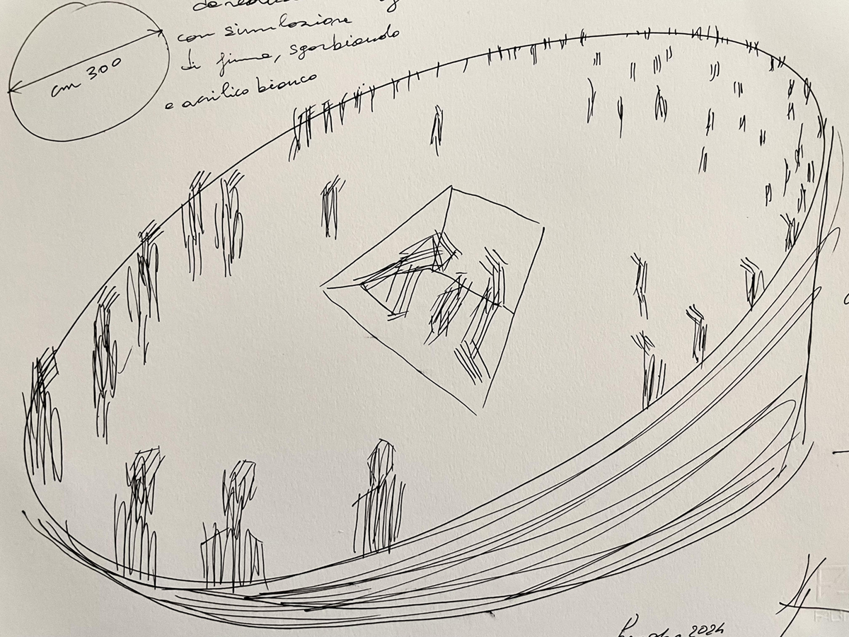 Il valore dello spazio dettaglio - Paolo di Capua